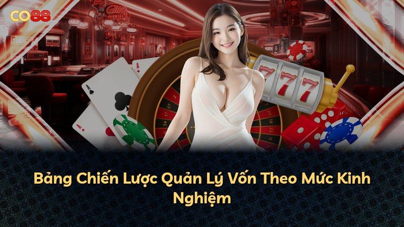 Bảng Chiến Lược Quản Lý Vốn Theo Mức Kinh Nghiệm